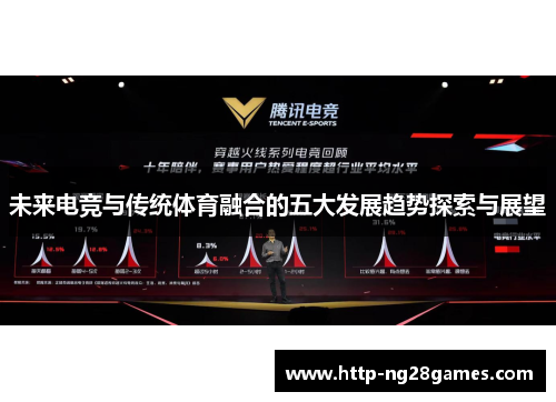 未来电竞与传统体育融合的五大发展趋势探索与展望 未来电竞与传统体育融合的五大发展趋势探索与展望