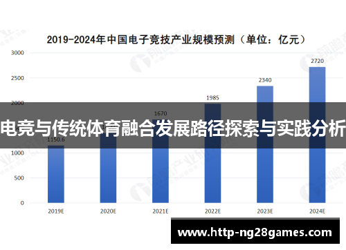 电竞与传统体育融合发展路径探索与实践分析 电竞与传统体育融合发展路径探索与实践分析