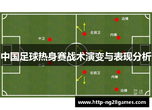 中国足球热身赛战术演变与表现分析 中国足球热身赛战术演变与表现分析