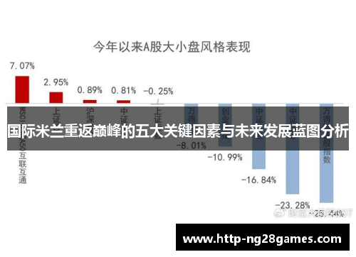 国际米兰重返巅峰的五大关键因素与未来发展蓝图分析 国际米兰重返巅峰的五大关键因素与未来发展蓝图分析