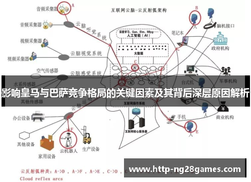 影响皇马与巴萨竞争格局的关键因素及其背后深层原因解析 影响皇马与巴萨竞争格局的关键因素及其背后深层原因解析