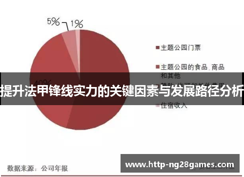 提升法甲锋线实力的关键因素与发展路径分析 提升法甲锋线实力的关键因素与发展路径分析