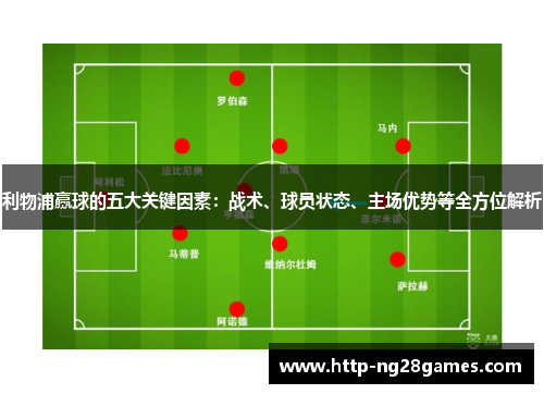 利物浦赢球的五大关键因素:战术、球员状态、主场优势等全方位解析 利物浦赢球的五大关键因素:战术、球员状态、主场优势等全方位解析