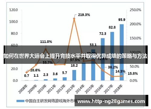 如何在世界大运会上提升竞技水平并取得优异成绩的策略与方法 如何在世界大运会上提升竞技水平并取得优异成绩的策略与方法