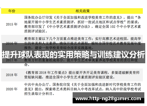 提升球队表现的实用策略与训练建议分析 提升球队表现的实用策略与训练建议分析