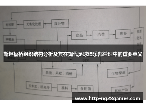 斯坦福桥组织结构分析及其在现代足球俱乐部管理中的重要意义 斯坦福桥组织结构分析及其在现代足球俱乐部管理中的重要意义