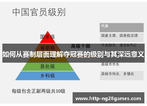 如何从赛制层面理解夺冠赛的级别与其深远意义 如何从赛制层面理解夺冠赛的级别与其深远意义