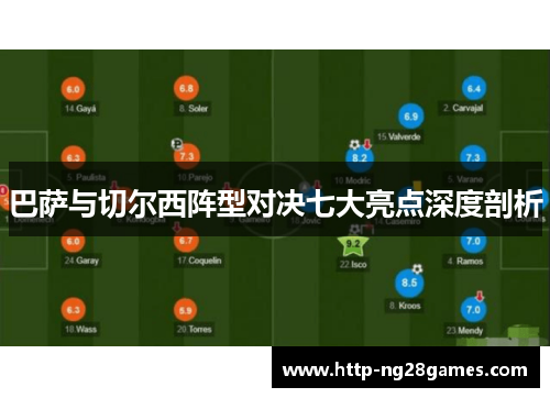 巴萨与切尔西阵型对决七大亮点深度剖析 巴萨与切尔西阵型对决七大亮点深度剖析