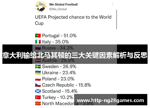 意大利输给北马其顿的三大关键因素解析与反思 意大利输给北马其顿的三大关键因素解析与反思