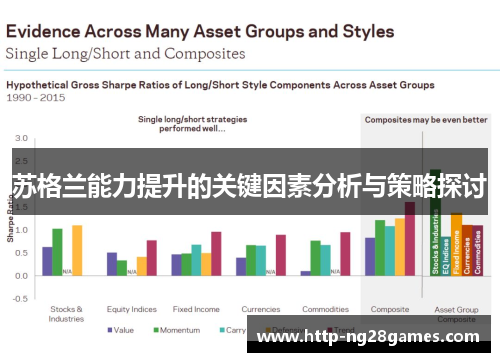 苏格兰能力提升的关键因素分析与策略探讨 苏格兰能力提升的关键因素分析与策略探讨