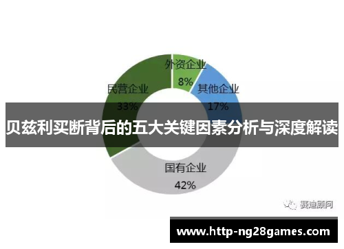 贝兹利买断背后的五大关键因素分析与深度解读 贝兹利买断背后的五大关键因素分析与深度解读