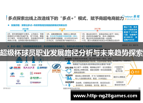 超级杯球员职业发展路径分析与未来趋势探索 超级杯球员职业发展路径分析与未来趋势探索