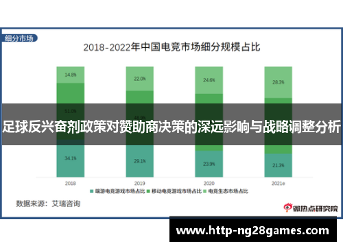 足球反兴奋剂政策对赞助商决策的深远影响与战略调整分析 足球反兴奋剂政策对赞助商决策的深远影响与战略调整分析