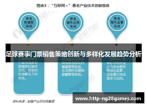 足球赛事门票销售策略创新与多样化发展趋势分析 足球赛事门票销售策略创新与多样化发展趋势分析