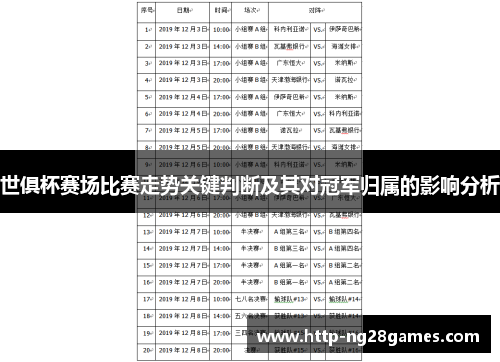 世俱杯赛场比赛走势关键判断及其对冠军归属的影响分析